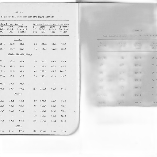 table, shows, sizes, men, one, two, years, service transparent PNG cut-out
