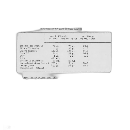 monochrome, table, composition, diet, constituents, per, 900, calories transparent PNG cut-out
