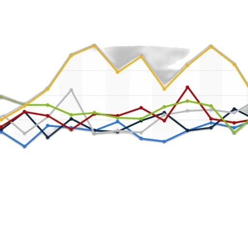 line, graph, showing, data, trends, 2015, 2021, across transparent PNG cut-out