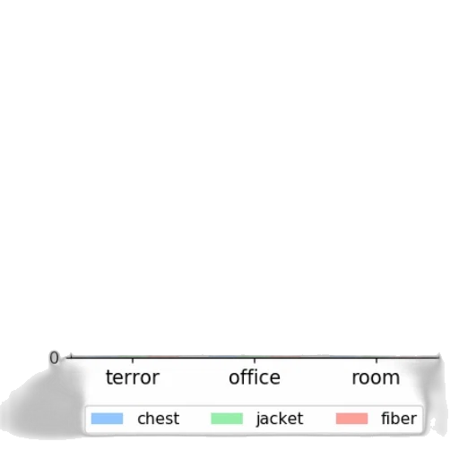 furniture, jacket, robot, weapon transparent PNG cut-out