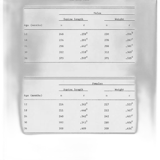 monochrome, table, titled, body, size, has, two, columns transparent PNG cut-out