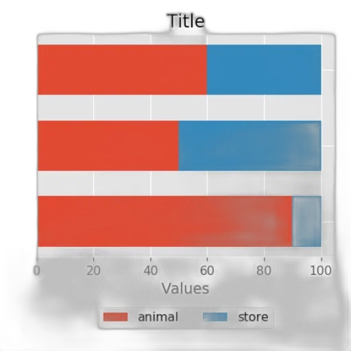 animal, red, blue, colorful, dark, bar, chart, three transparent PNG cut-out