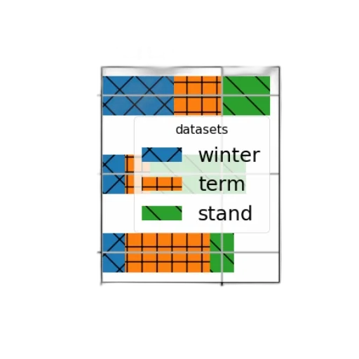monochrome, blue, colorful, pastel, stacked, bar, chart, titled transparent PNG cut-out