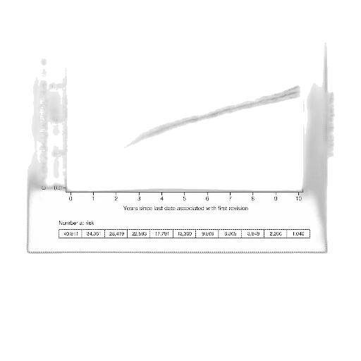 sword, weapon, staff, crown, fog, monochrome, figure, shows transparent PNG cut-out