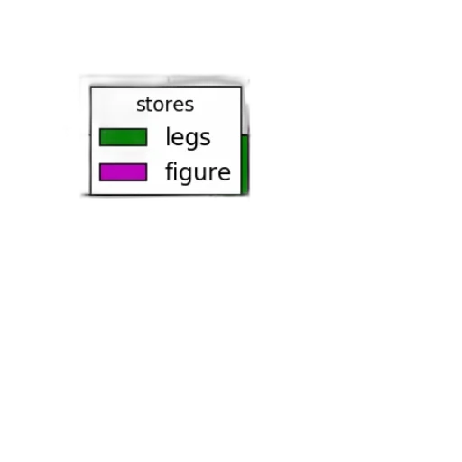 furniture, shoes, robot, jewelry, pixel art, 3d render, vaporwave, earth tones transparent PNG cut-out