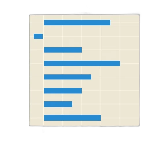 blue, monochrome, horizontal, bar, chart, eight, categories, pink transparent PNG cut-out