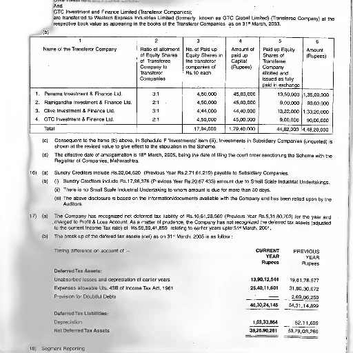 document, titled, segment, reporting, various, tables, figures, including transparent PNG cut-out