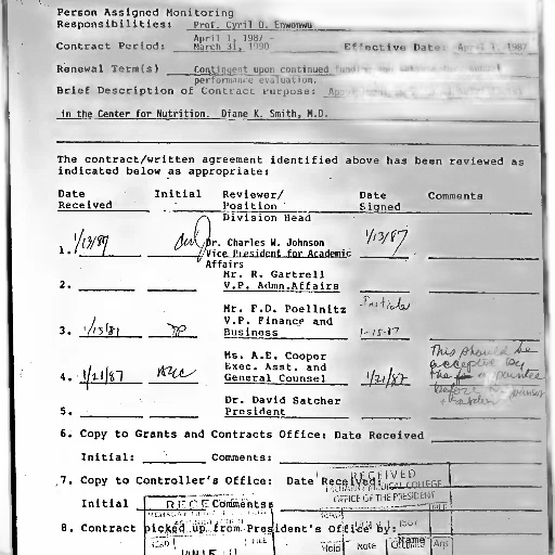document, titled, person, assigned, monitoring, responsibilities, various, sections transparent PNG cut-out