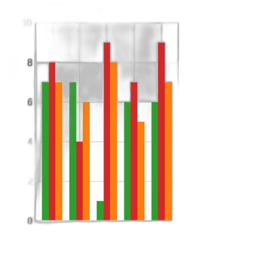 bar, chart, three, categories, cloud, soil, head, has transparent PNG cut-out