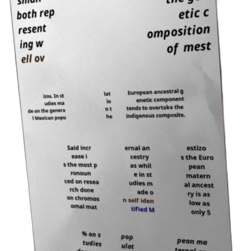 food, mask, bottle, weapon, image, contains, text, discussing transparent PNG cut-out