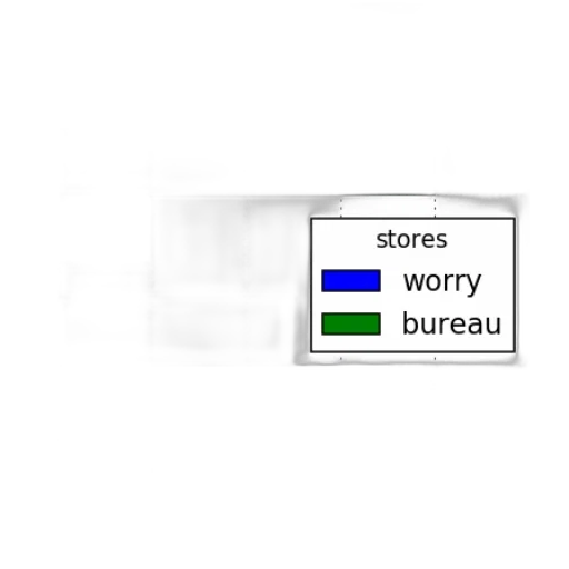 furniture, jewelry, shoes, robot, vaporwave, 3d render, pixel art, blue transparent PNG cut-out