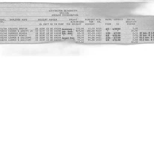 staff, document, washington, university, showing, account, distribution, various transparent PNG cut-out