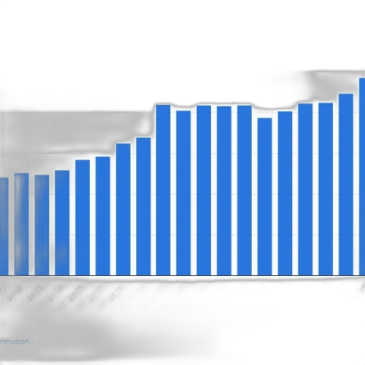 blue, bar, graph, showing, increasing, trend, 2002, 2019 transparent PNG cut-out