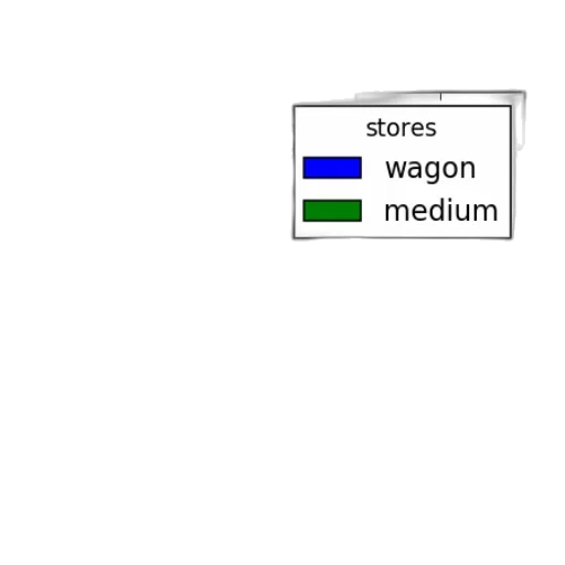 furniture, jewelry, shoes, staff transparent PNG cut-out