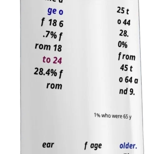 bottle, hair, image, shows, text, chinese, discussing, age transparent PNG cut-out