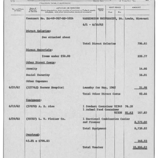 document, department, health, education, welfare, showing, various, costs transparent PNG cut-out