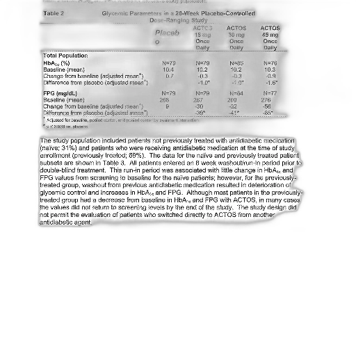 table, showing, glycemic, parameters, 28-week, placebo-controlled, dose-ranging, study transparent PNG cut-out
