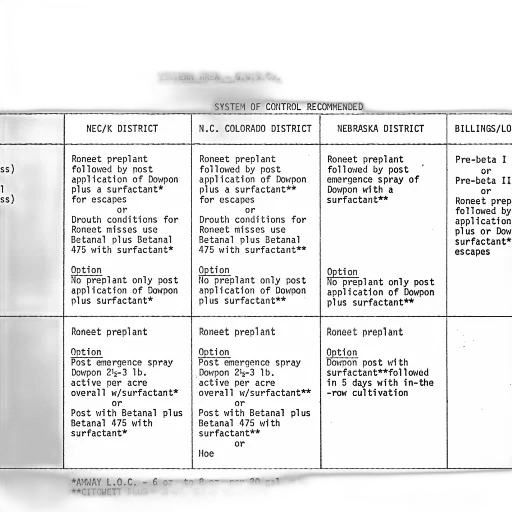 monochrome, western, area, system, control, recommended transparent PNG cut-out