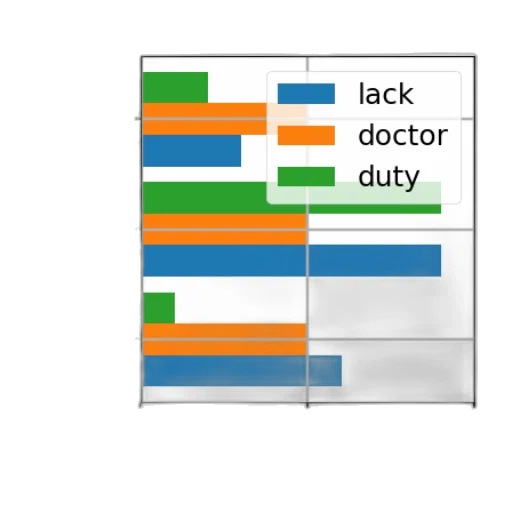 jacket, colorful, blue, dark, monochrome, bar, chart, three transparent PNG cut-out