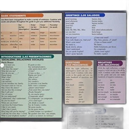 earth tones, pastel, colorful, infographic, titled, how, use, guide transparent PNG cut-out