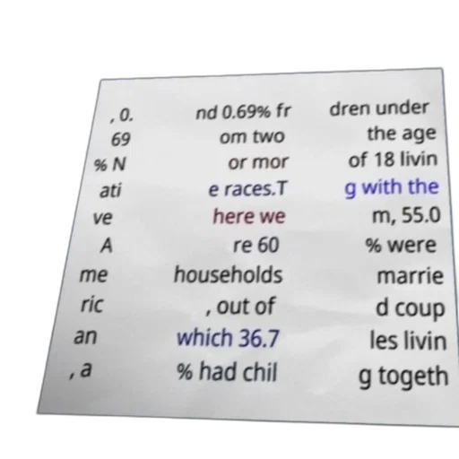 image, shows, text, excerpt, discussing, racial, composition, households transparent PNG cut-out