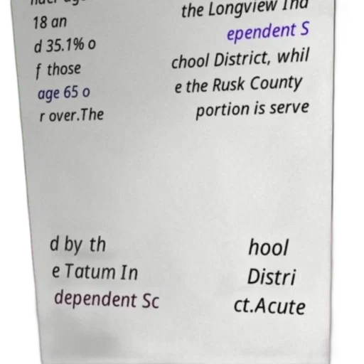 image, contains, text, discussing, longview, independent, school, district transparent PNG cut-out