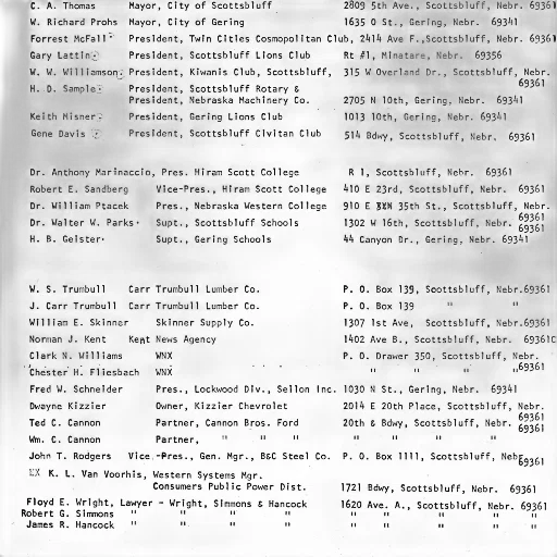 staff, list, people, their, addresses, phone, numbers transparent PNG cut-out