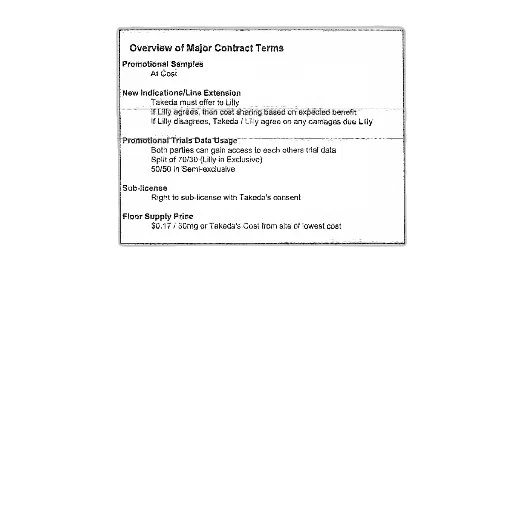 image, document, titled, overview, major, contract, terms, two transparent PNG cut-out