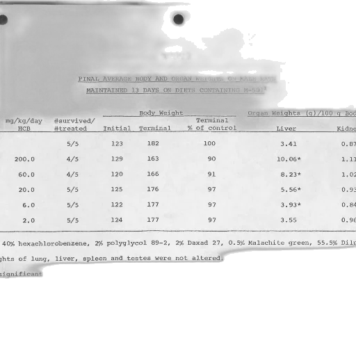 table, shows, final, average, body, organ, weights, male transparent PNG cut-out