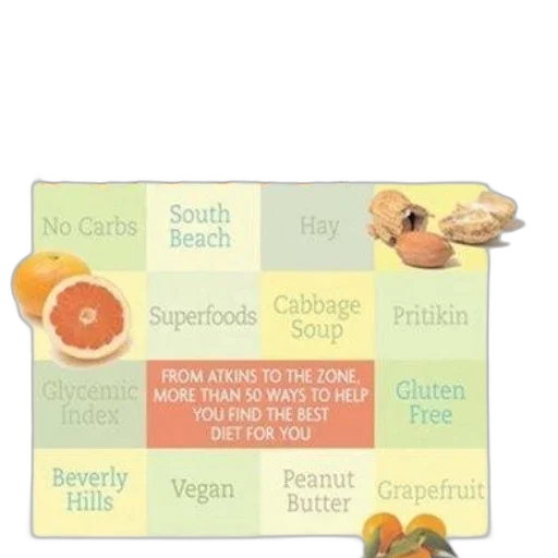 food, earth tones, diet, selector transparent PNG cut-out