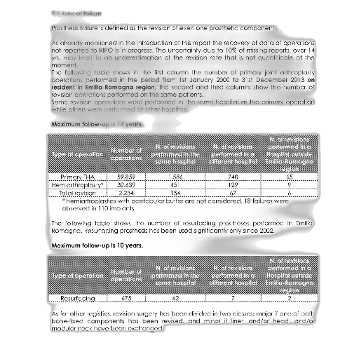 table, showing, number, revisions, performed, different, hospitals, various transparent PNG cut-out