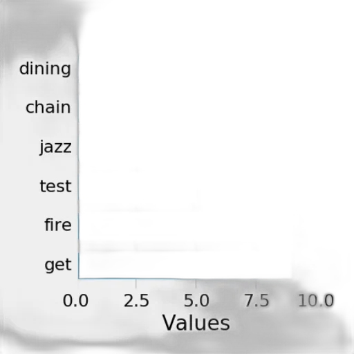 robot, food, staff, monochrome, dark, bar, chart, six transparent PNG cut-out