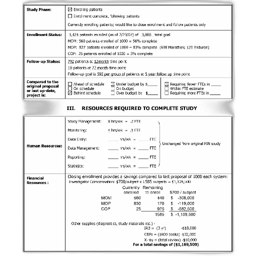 study, phase, enrollment, status, follow-up, resources, required, complete transparent PNG cut-out