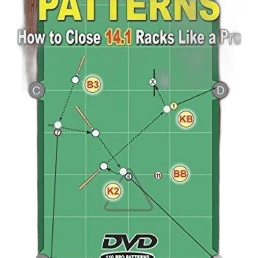 pool, table, diagram, showing, various, shots, labeled, text transparent PNG cut-out