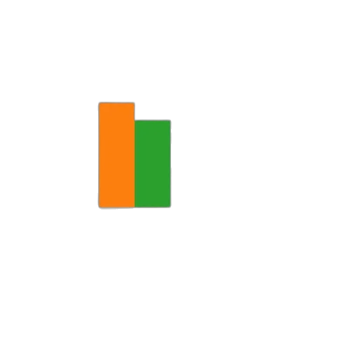 staff, hat, colorful, green, bar, chart, three, categories transparent PNG cut-out