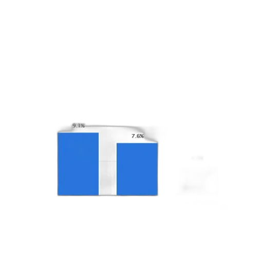 robot, hat, shoes, bottle, 3d render, vaporwave, concept art, pixel art transparent PNG cut-out