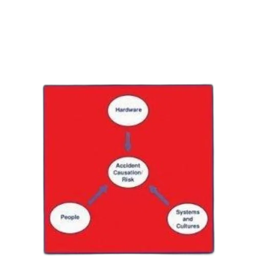 red, human, dimension, book, cover, square, featuring, circles transparent PNG cut-out