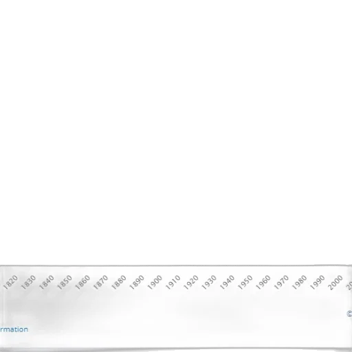 sword, weapon, staff, crown, blue, line, graph, showing transparent PNG cut-out