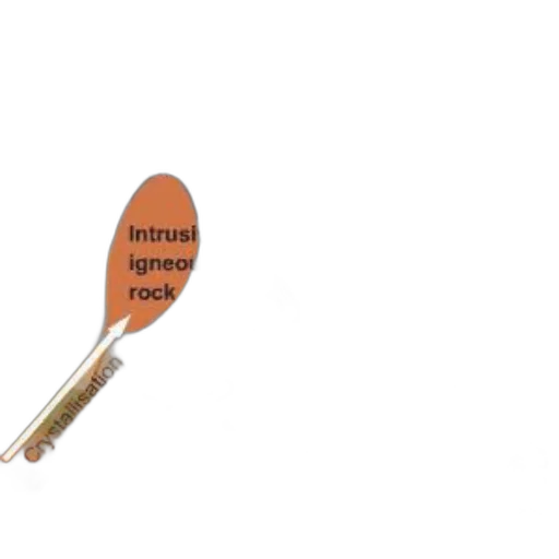 weapon, staff, umbrella, food, 3d render, earth tones, diagram, illustrating transparent PNG cut-out