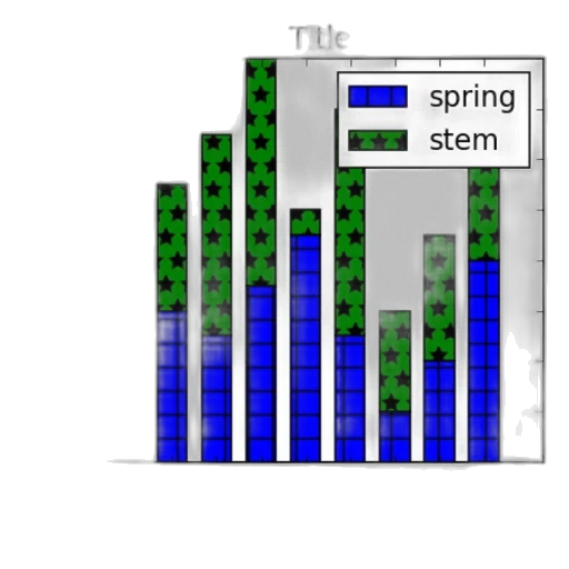green, bar, chart, two, categories, spring, stem, showing transparent PNG cut-out