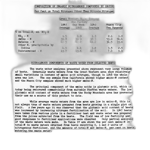 page, book, titled, composition, organic, nitrogenous, compounds, groups transparent PNG cut-out