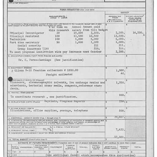 budget, document, 1963-1964, project, total, 302 transparent PNG cut-out