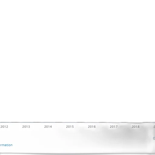 bar, chart, shows, trend transparent PNG cut-out