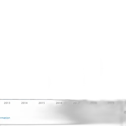 bar, graph, showing, growth, number, people, 2013, 2020 transparent PNG cut-out