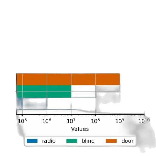 building, 3d render, earth tones, green, pastel, colorful, bar, chart transparent PNG cut-out