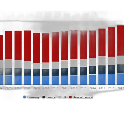 red, blue, colorful, monochrome, bar, chart, showing, distribution transparent PNG cut-out
