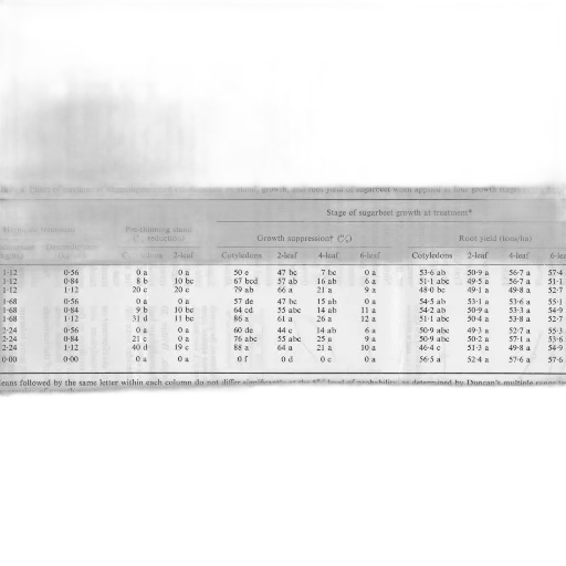 monochrome, table, shows, effect, mixtures, desmediphram, ethofumesate, stand transparent PNG cut-out