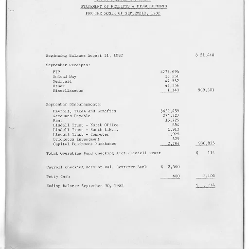 statement, receipts, disbursements, month, september, 1982 transparent PNG cut-out