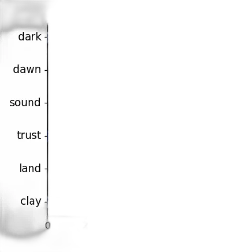 staff, sword, weapon, jewelry, concept art, outer space, fog, monochrome transparent PNG cut-out
