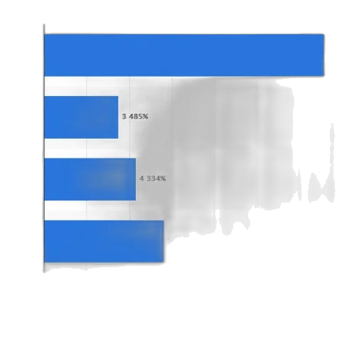 weapon, blue, monochrome, dark, earth tones, bar, chart, showing transparent PNG cut-out